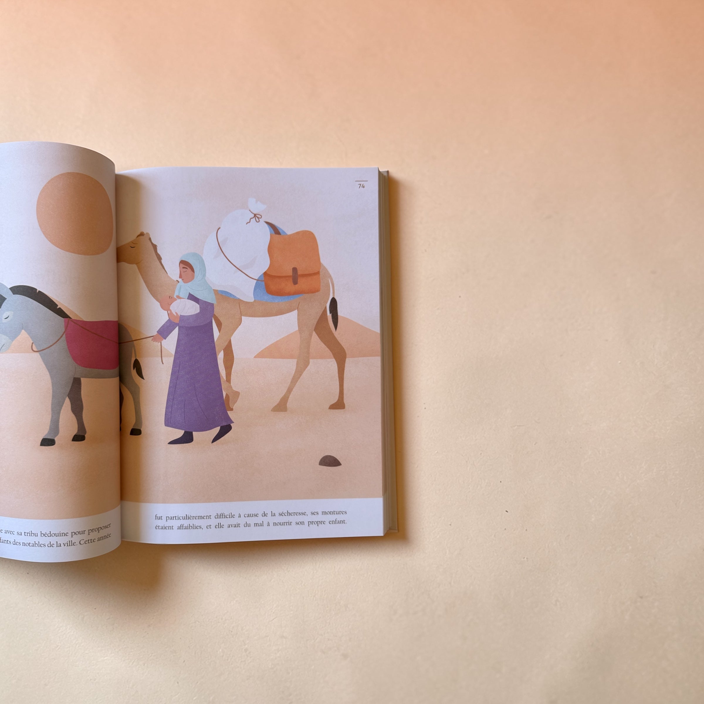 Infographie de la vie du Prophète Muhammad