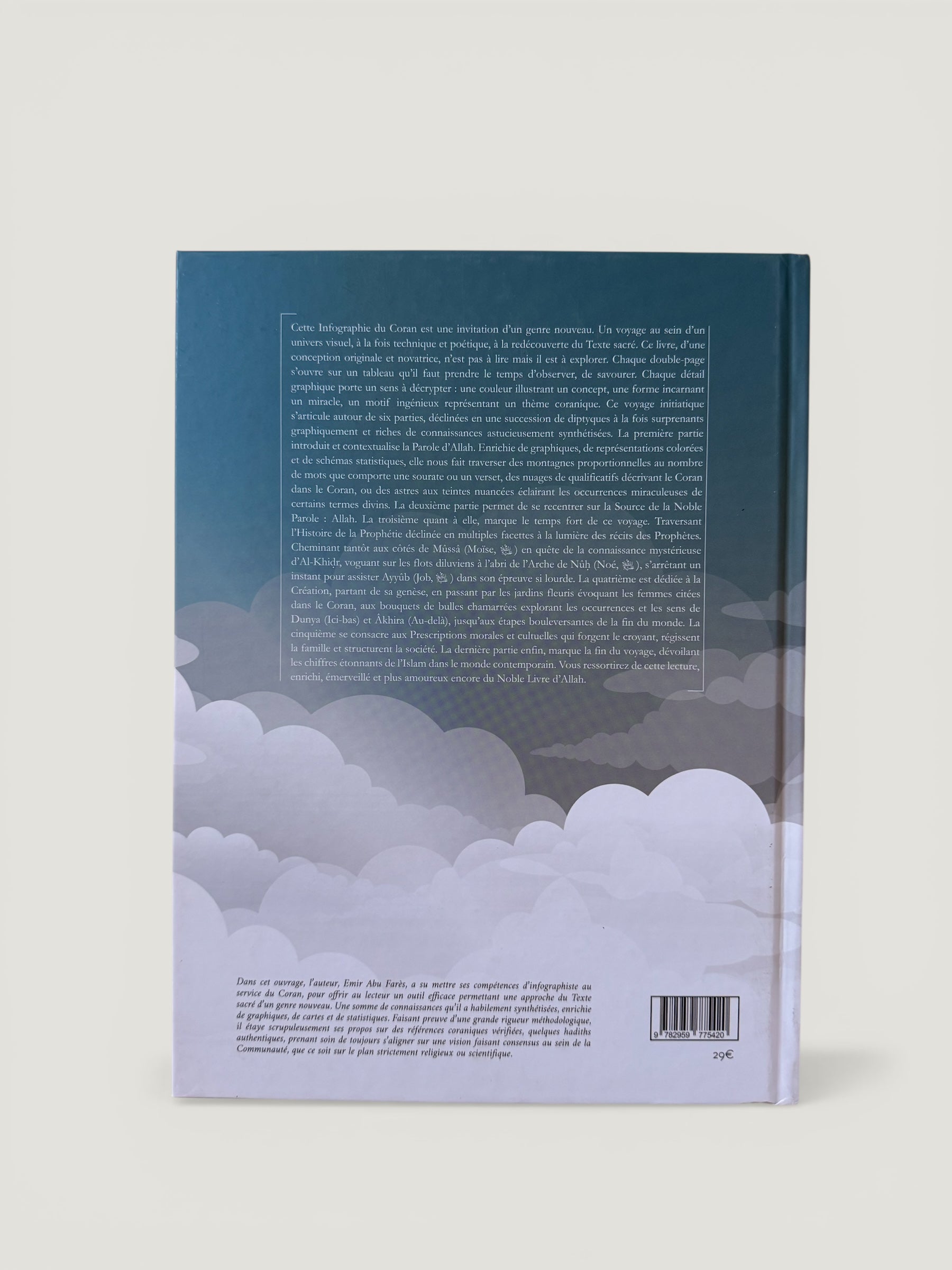 Infographie du Saint Coran